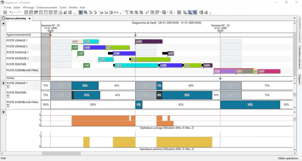 Opcenter - Gantt, pourcentages de charge par période, courbes d'utilisation des opérateurs Opcenter - Gantt, pourcentages de charge par période, courbes d'utilisation des opérateurs